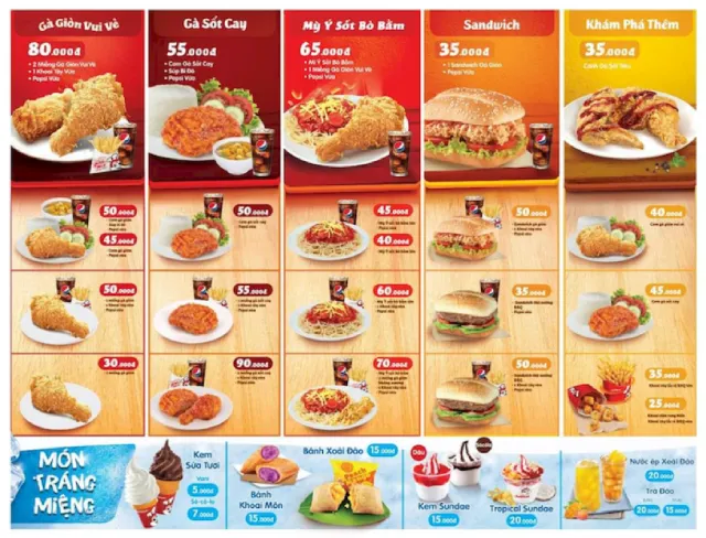 Menu Jollibee Cần Thơ